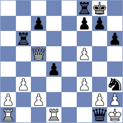 Tihy - Lagarde (France, 2005)