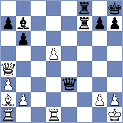 Marin - Jimenez Jimenez (chess.com INT, 2023)
