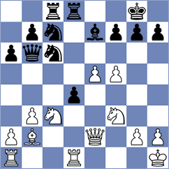 Josse - Korotaev (Chess.com INT, 2020)