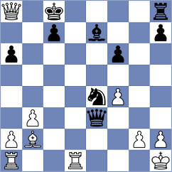 Gutierrez Leon - Russo (Calvia, 2007)