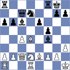 Korneev - Rodewis (Germany GER, 2025)