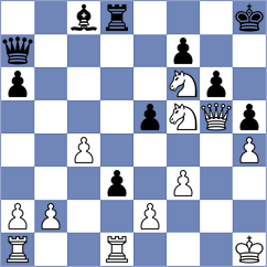 Rottenwohrer Suarez - Kovacevic (chess.com INT, 2023)