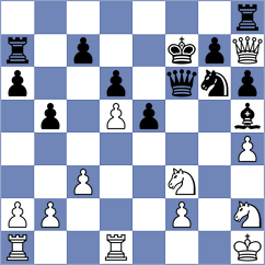 Smieszek - Ragger (chess.com INT, 2025)