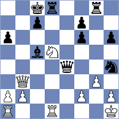 Burke - Mushini (chess.com INT, 2023)