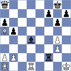 Buscar - Weetik (chess.com INT, 2024)
