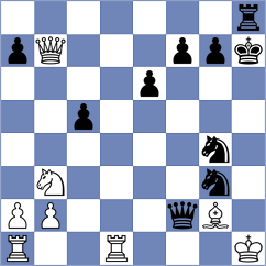 Wagner - Nilsen (chess.com INT, 2021)