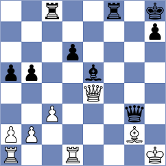 Kovacsy - Guliev (chess.com INT, 2025)