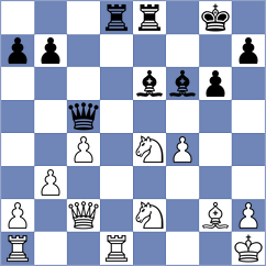 Sovetbekova - Engin (chess.com INT, 2021)