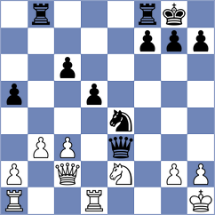 Paxtor Chiguichon - Wu (chess.com INT, 2025)