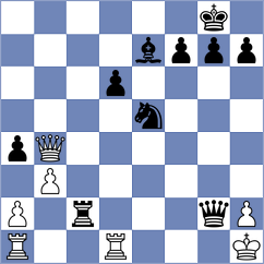 Li - Winkels (chess.com INT, 2024)