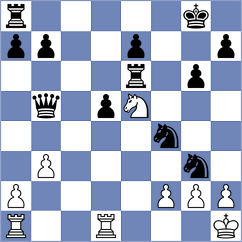 Zhong - Molina (chess.com INT, 2024)