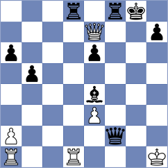 Rahimi - Arabi (Chess.com INT, 2021)