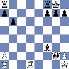 Gutierrez Fernandez - Gonzalez Somoza (Aviles, 2000)