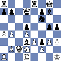 Mizzi - Galaktionov (chess.com INT, 2024)