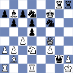 Devagharan - Suvradeepta (chess.com INT, 2025)