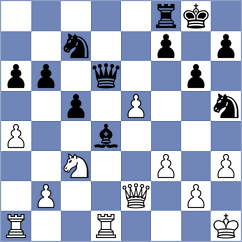 Calvo Gonzalez - Davudov (chess.com INT, 2025)