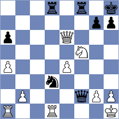 Golubka - Chan (chess.com INT, 2021)