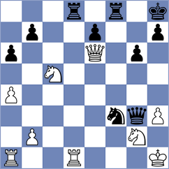 Sargsyan - Tasev (chess.com INT, 2021)