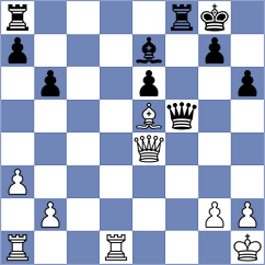 Unver - Jaskolka (chess.com INT, 2022)