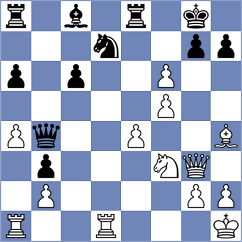 Tillyaev - Hoffmann (chess.com INT, 2023)