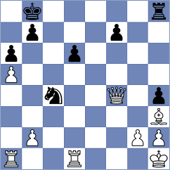 Siciliano - Chang (Lichess.org INT, 2021)