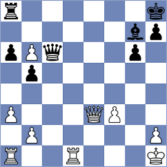 Pigusov - Mendez (Biel, 1989)