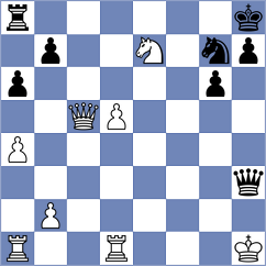Bluebaum - Badmatsyrenov (chess.com INT, 2025)