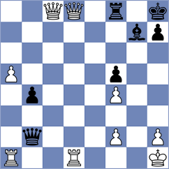 Radhakrishnan - Han (chess.com INT, 2024)