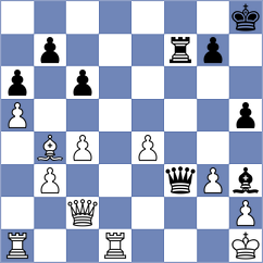 Marin - Hernandez Serrano (Medellin COL, 2025)