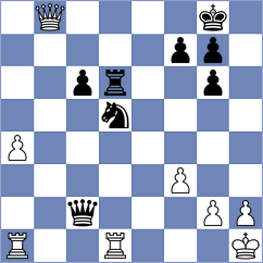 Mikhailovsky - Alvarez Calzadilla (Chess.com INT, 2021)