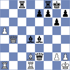 Sharshenbekov - Fisabilillah (chess.com INT, 2025)
