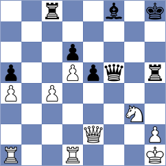Zhao Jun - Offermann (chess.com INT, 2024)