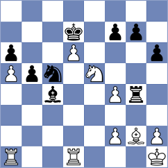 Nitish - Andrejevs (chess.com INT, 2025)