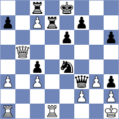 De Souza - Purtseladze (chess.com INT, 2023)