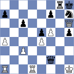 Fritsch - Lang (Germany, 1996)