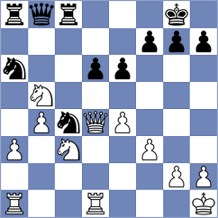 Begunov - Gunnarsson (chess.com INT, 2025)