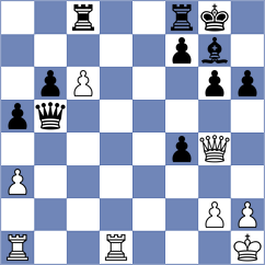 Jakovljevic - Garcia Molina (chess.com INT, 2024)
