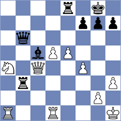 Rietze - Miserendino (chess.com INT, 2025)