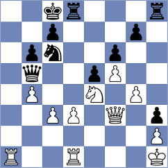 Kukushkin - Rodriguez Lopez (Madrid ESP, 2024)