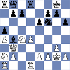 Arunodya - Arvelo Hernandez (Paracin SRB, 2021)