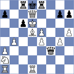 Rose - D'souza (chess.com INT, 2024)