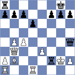 Mazzilli - Saravana (chess.com INT, 2025)