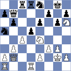 Jumanov - Saypuri (chess.com INT, 2022)