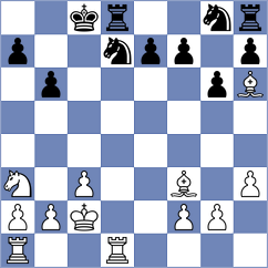 Schertz - Daumen (Speyer, 1997)