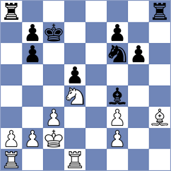 Vasynda - Dicen (chess.com INT, 2025)