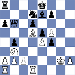 Atkeson - Gelman (chess.com INT, 2025)