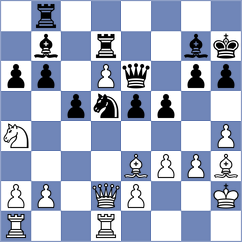 Fernandes - Dias (chess.com INT, 2025)