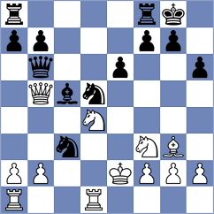 Schockmel - Becker (Luxembourg, 1998)