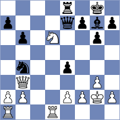 Yeganegi - Jusup (chess.com INT, 2025)