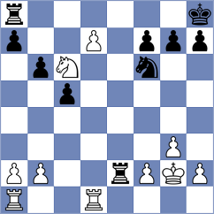 Li - Shubin (chess.com INT, 2025)